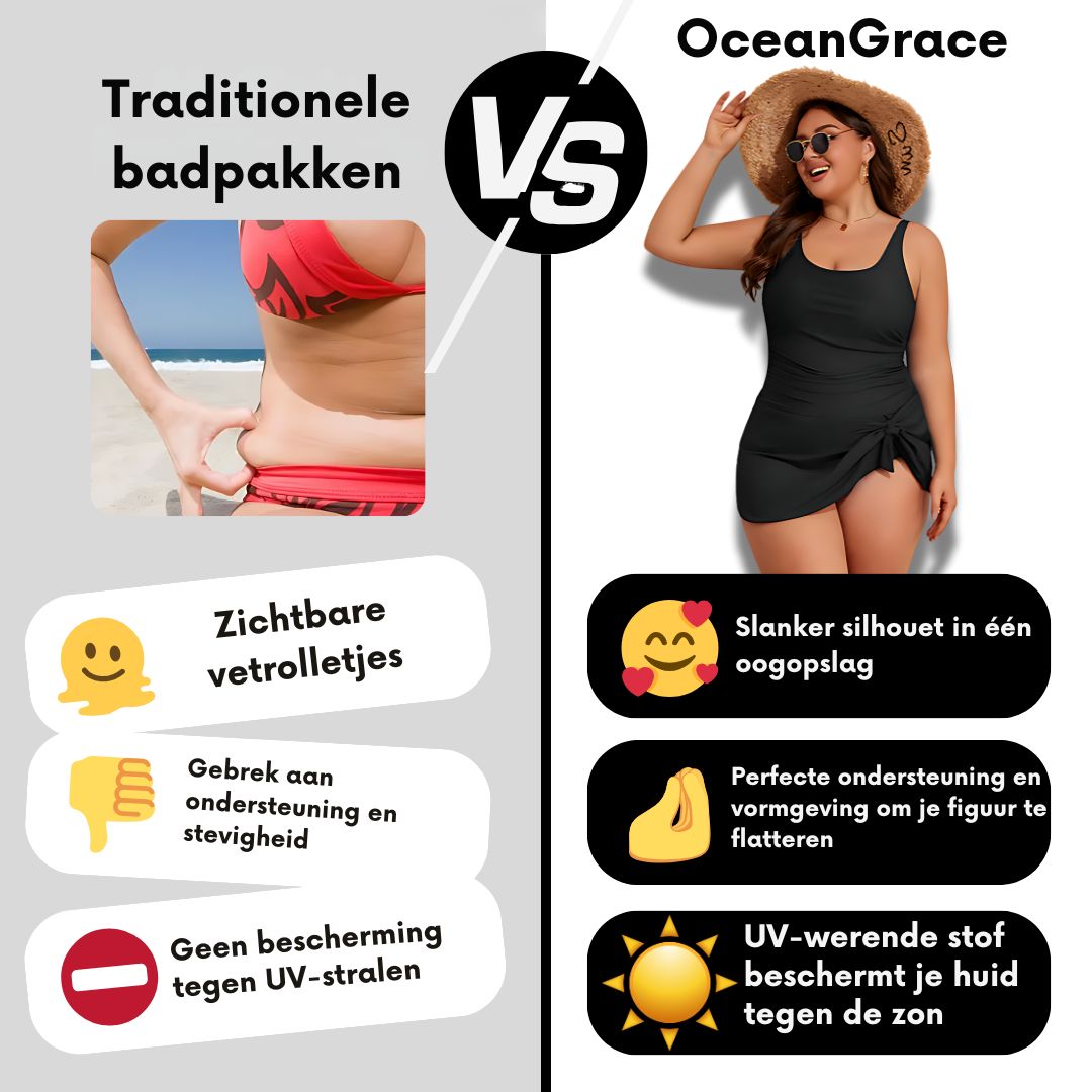 OceanGrace Swimdress β Jouw Zomer, Jouw Zelfvertrouwen